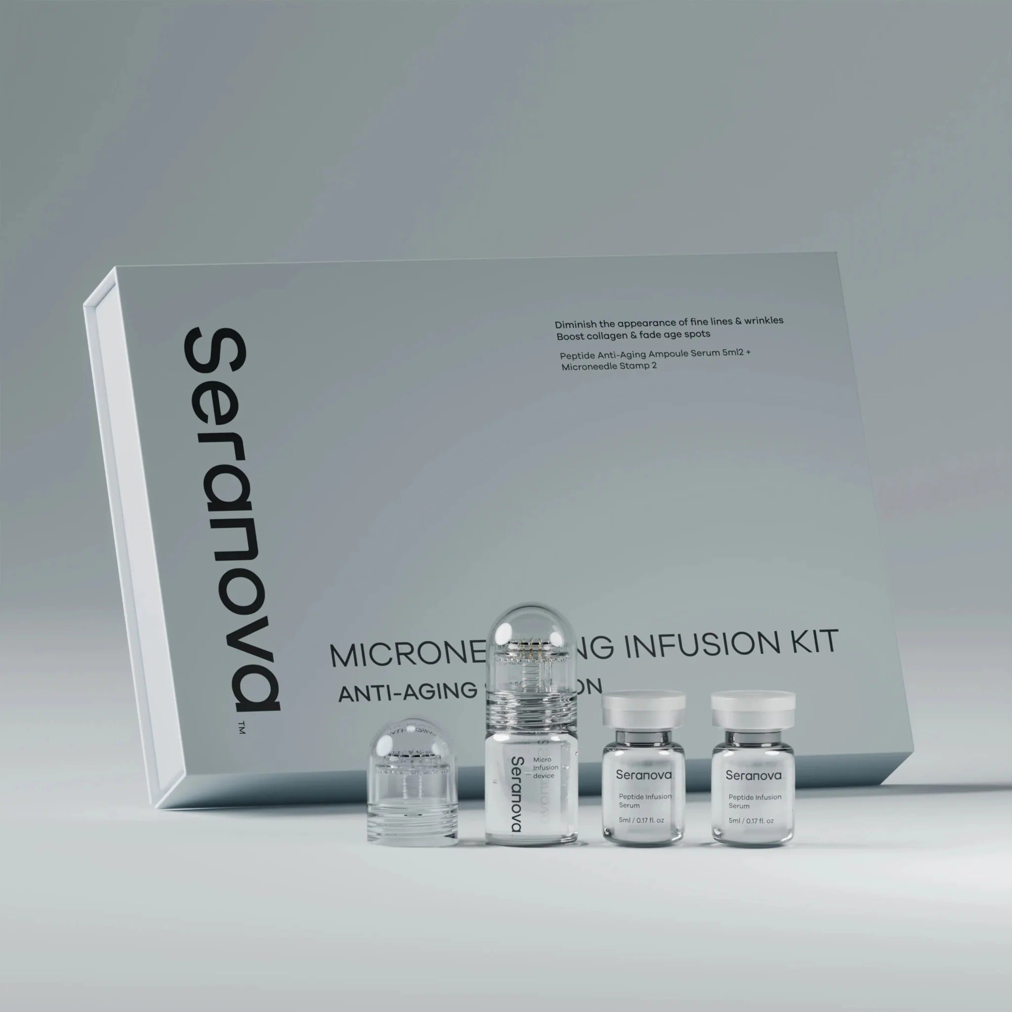 Micro infusion kit